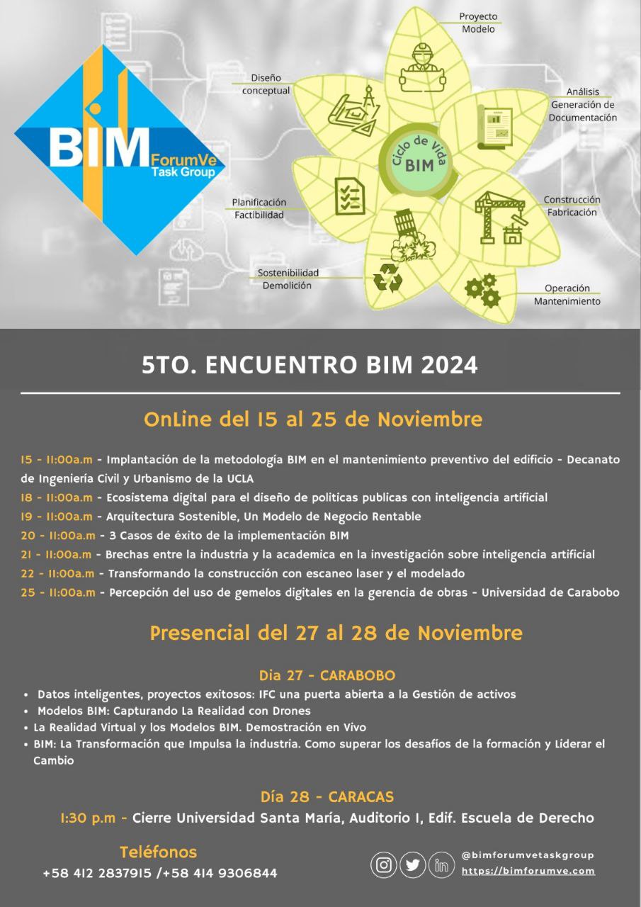 BIMFórumVe encuentro
